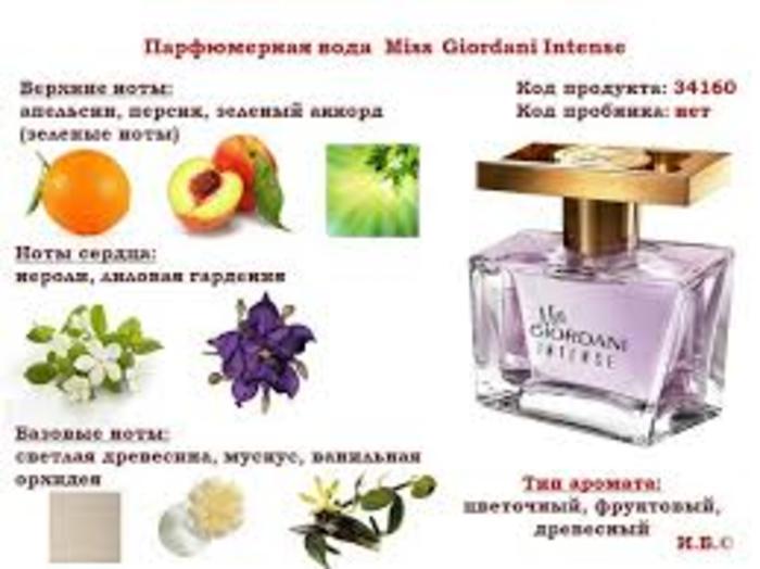 Женские ароматы Балаклея
