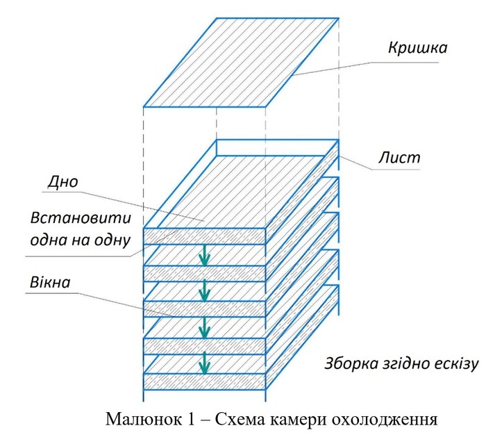 Обладнання для охолодження соусів, кетчупів та інших    продуктів в банках Киев